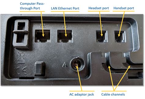 what is col telephone port